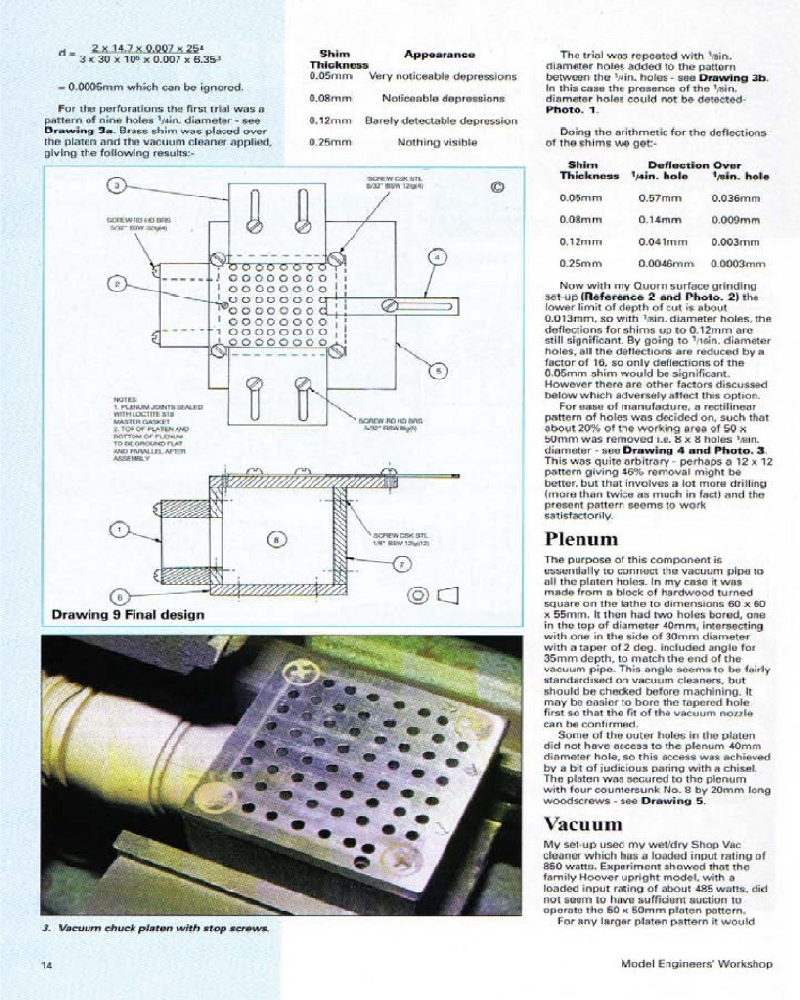 Model Engineers 2000-068